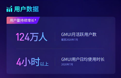 極米科技科創(chuàng)板首秀告捷，市值突破200億元彰顯物聯(lián)網(wǎng)技術(shù)硬實(shí)力