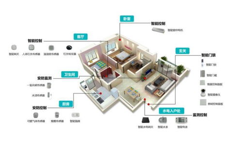 飛睿科技 樂(lè)鑫核心代理商，以卓越物聯(lián)網(wǎng)Wi-Fi模組方案賦能智能家居設(shè)備創(chuàng)新
